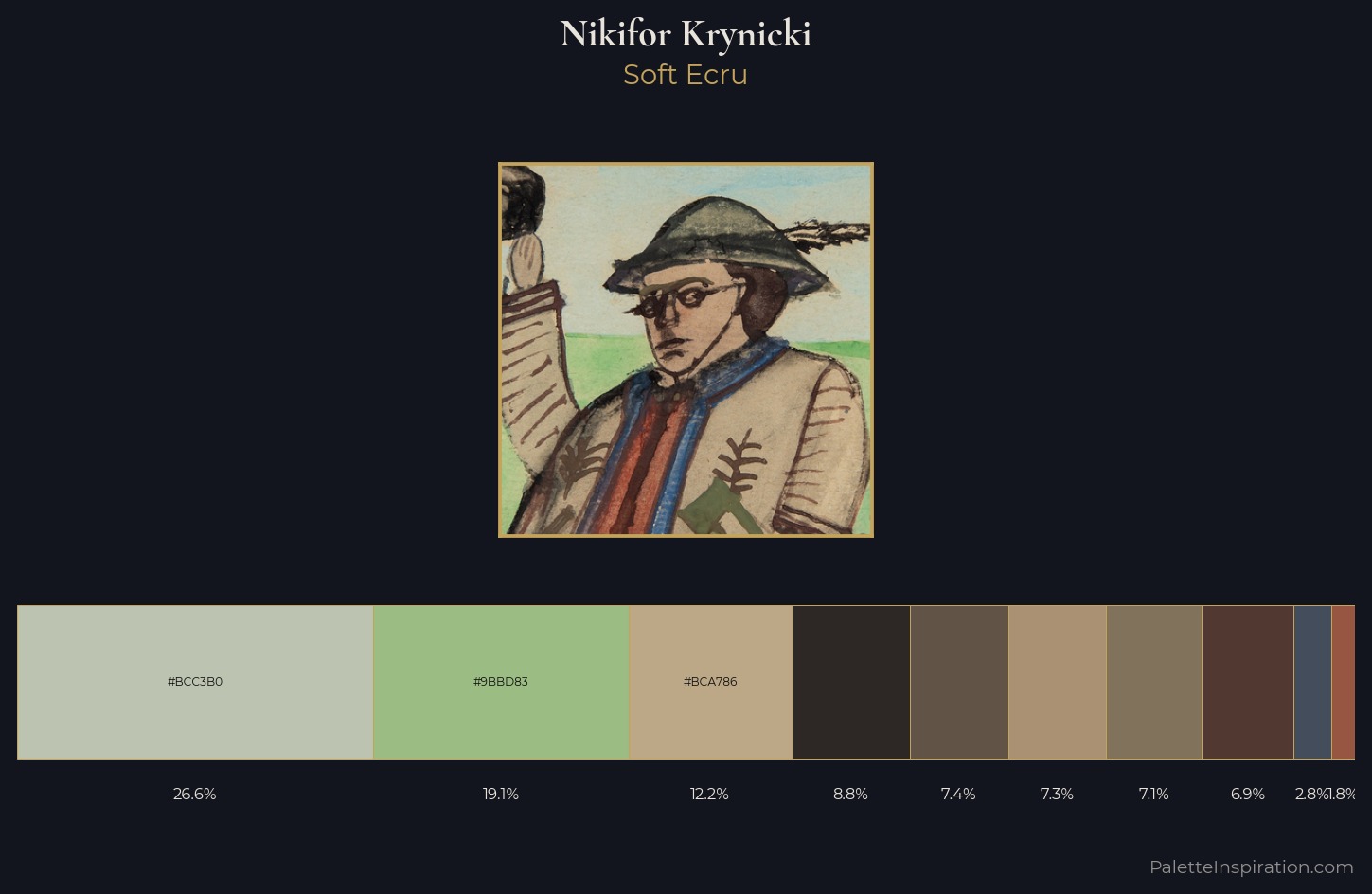 Nikifor Krynicki Palette 4 — Soft Ecru