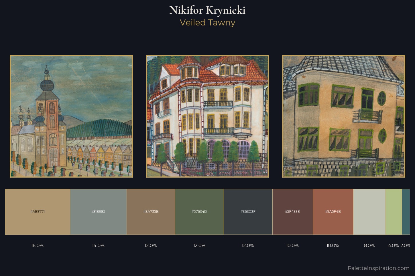 Nikifor Krynicki Master Palette
