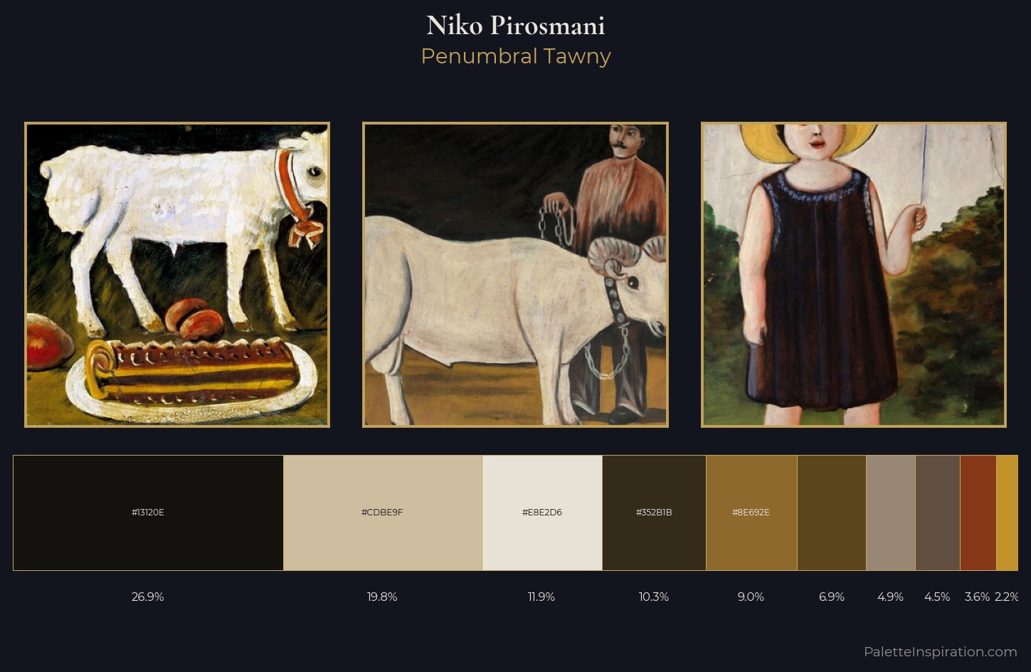 Niko Pirosmani Palette 2 — Penumbral Tawny