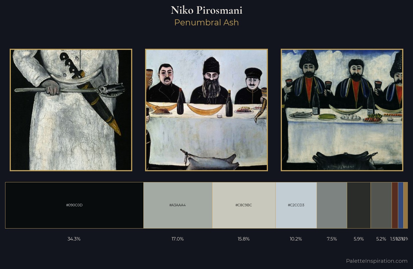 Niko Pirosmani Palette 3 — Penumbral Ash