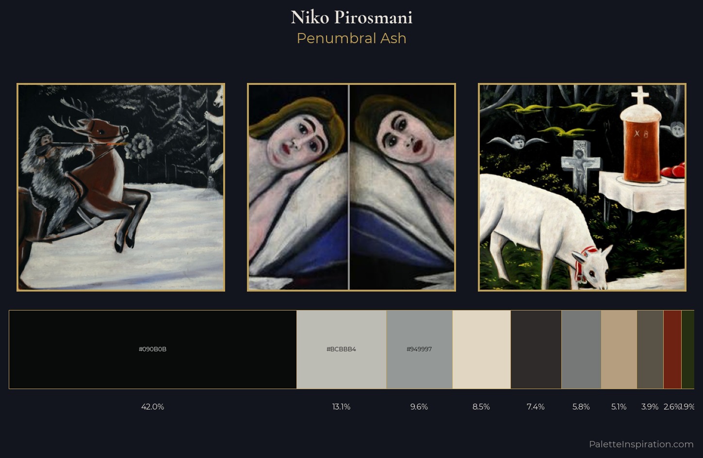Niko Pirosmani Palette 5 — Penumbral Ash