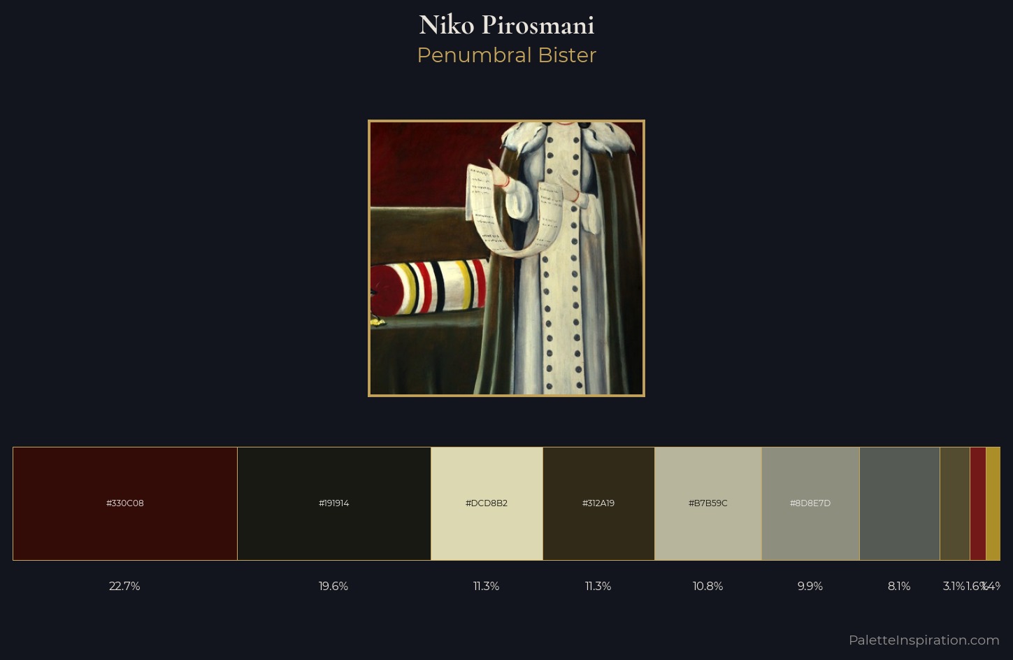 Niko Pirosmani Palette 10 — Penumbral Bister