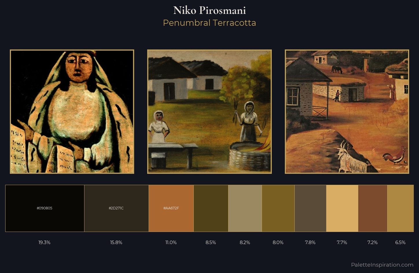 Niko Pirosmani Palette 11 — Penumbral Terracotta