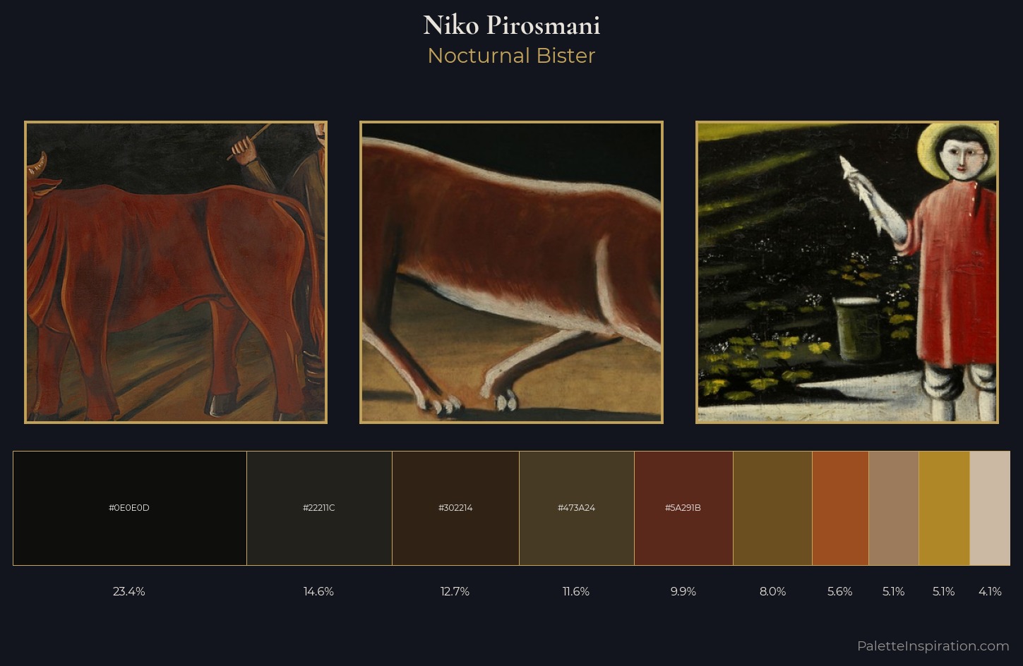 Niko Pirosmani Palette 14 — Nocturnal Bister