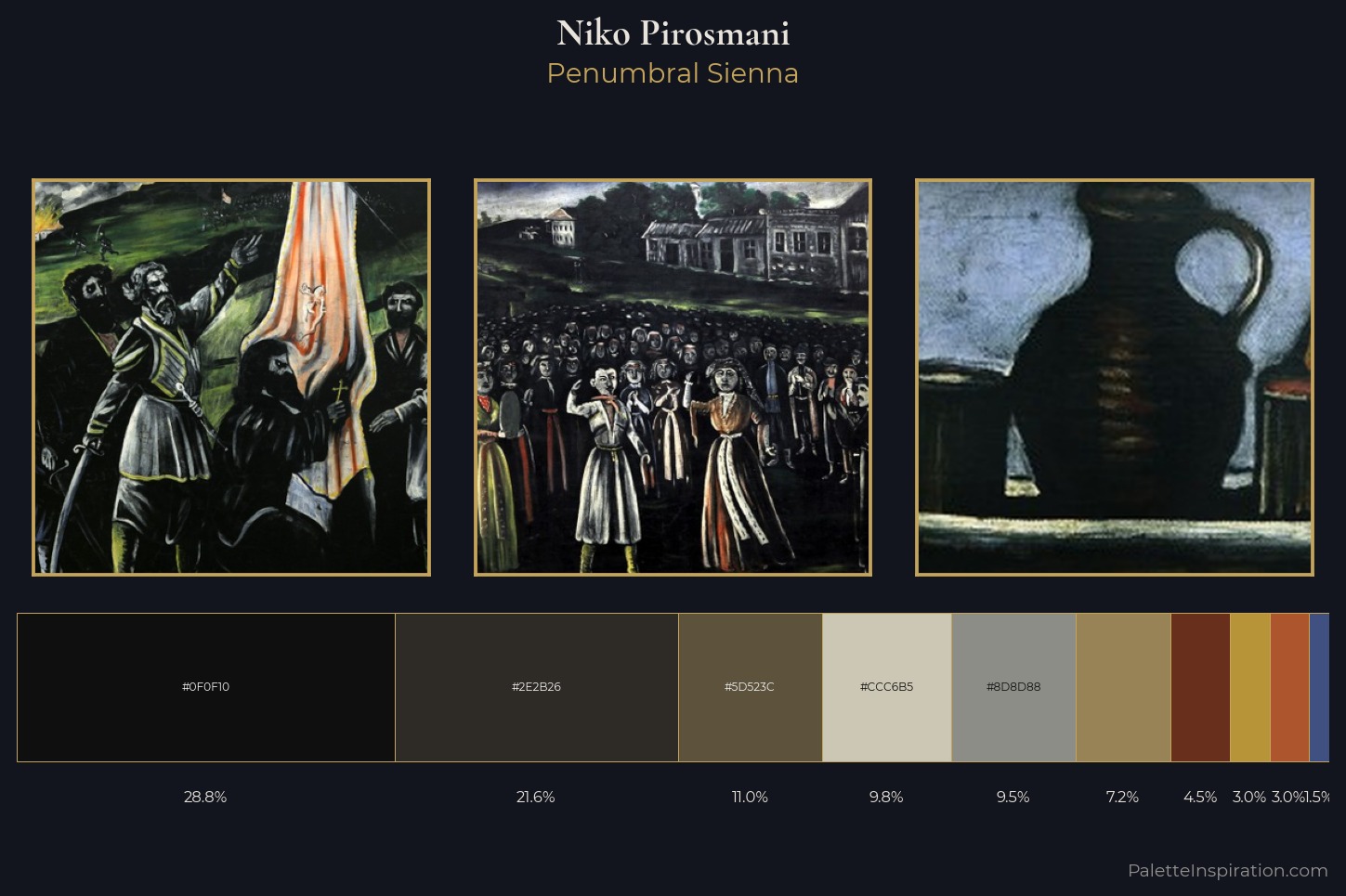 Niko Pirosmani Master Palette