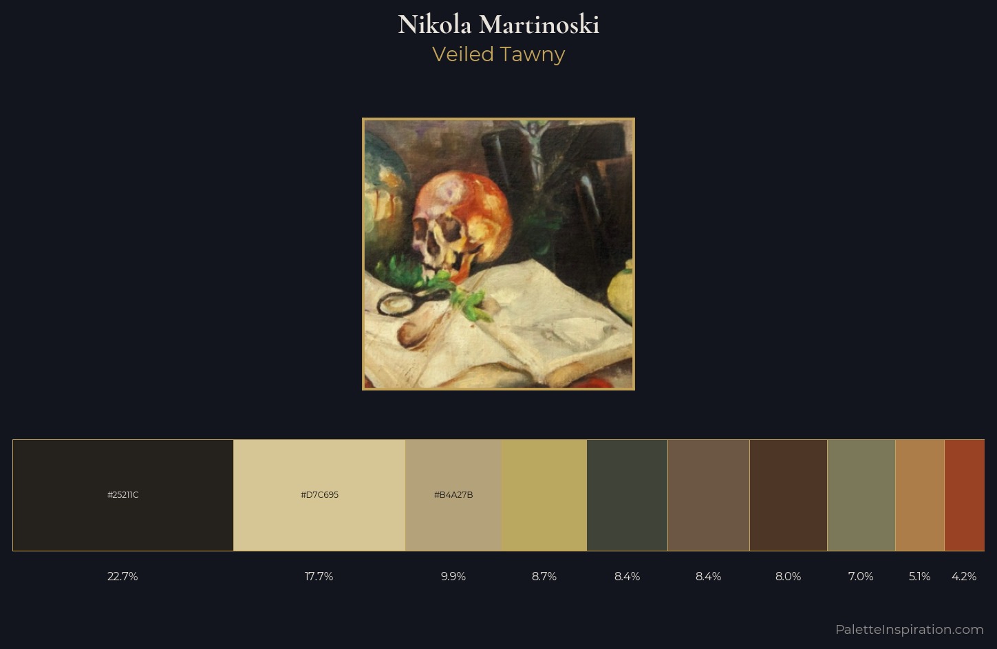Nikola Martinoski Palette 1 — Veiled Tawny