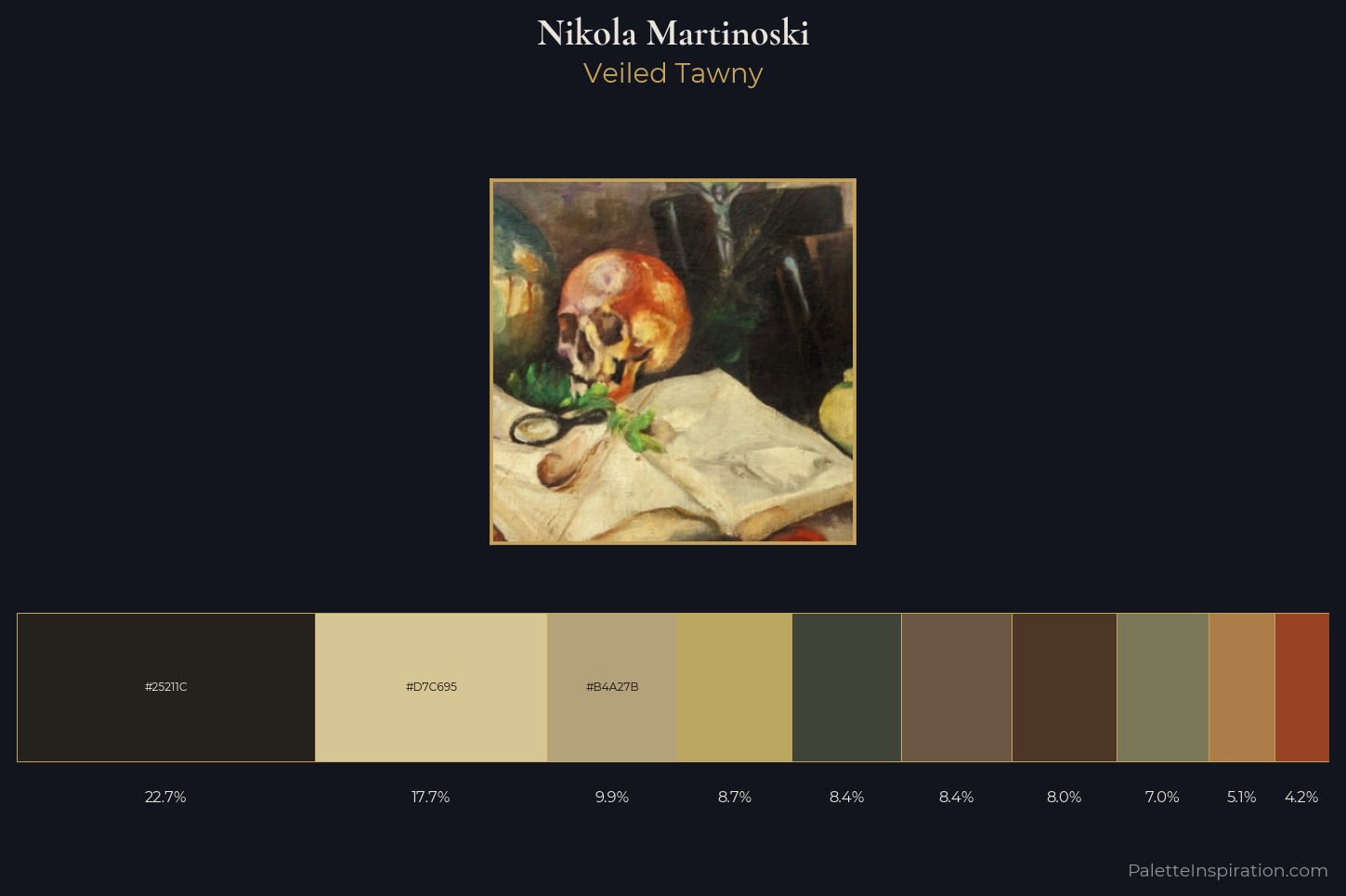Nikola Martinoski Master Palette