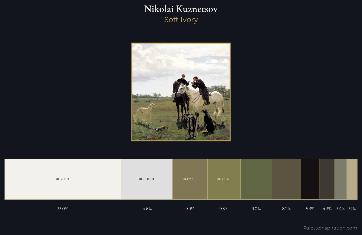 Nikolai Kuznetsov Palette 1 — Soft Ivory