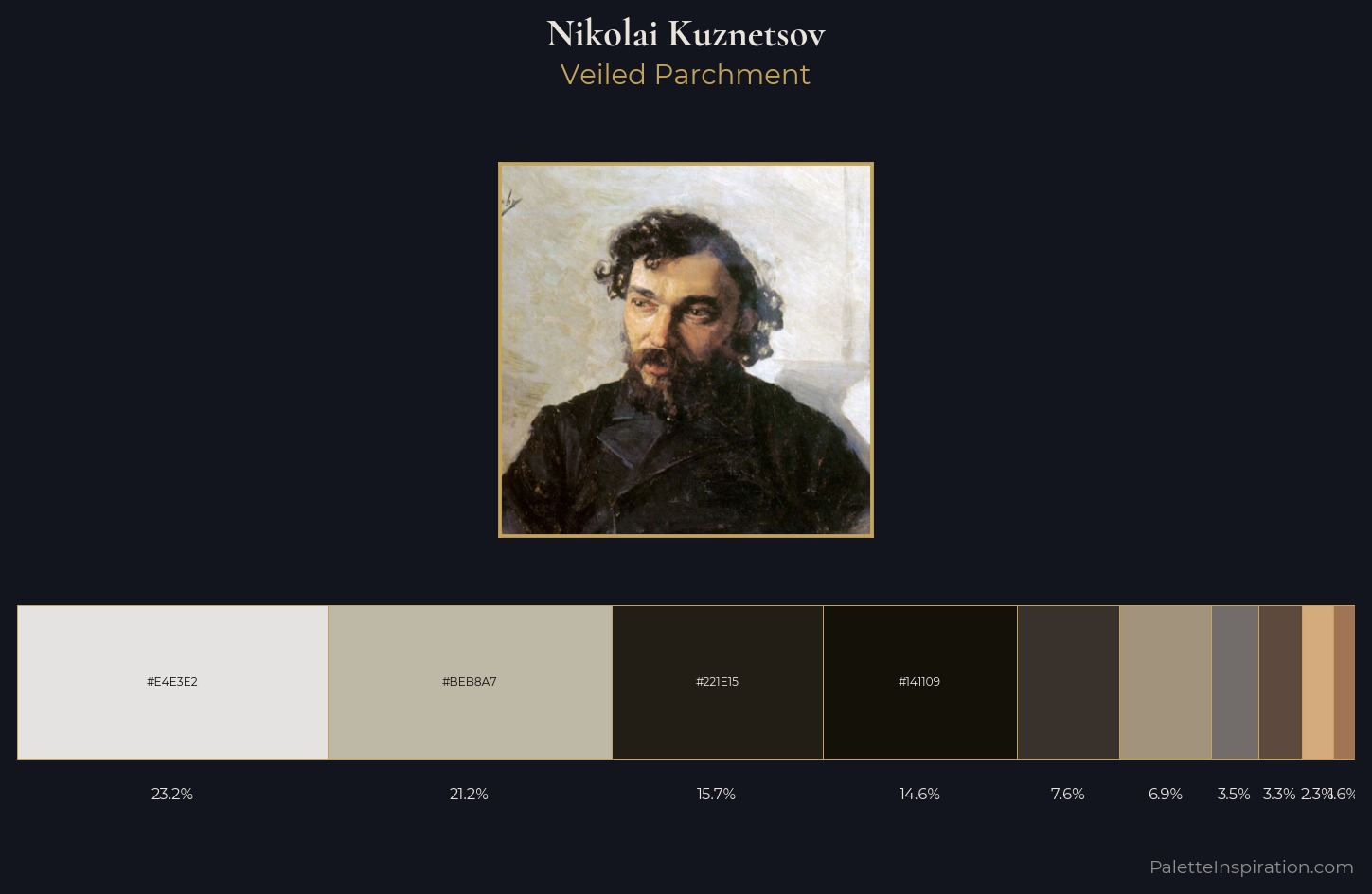 Nikolai Kuznetsov Palette 2 — Veiled Parchment