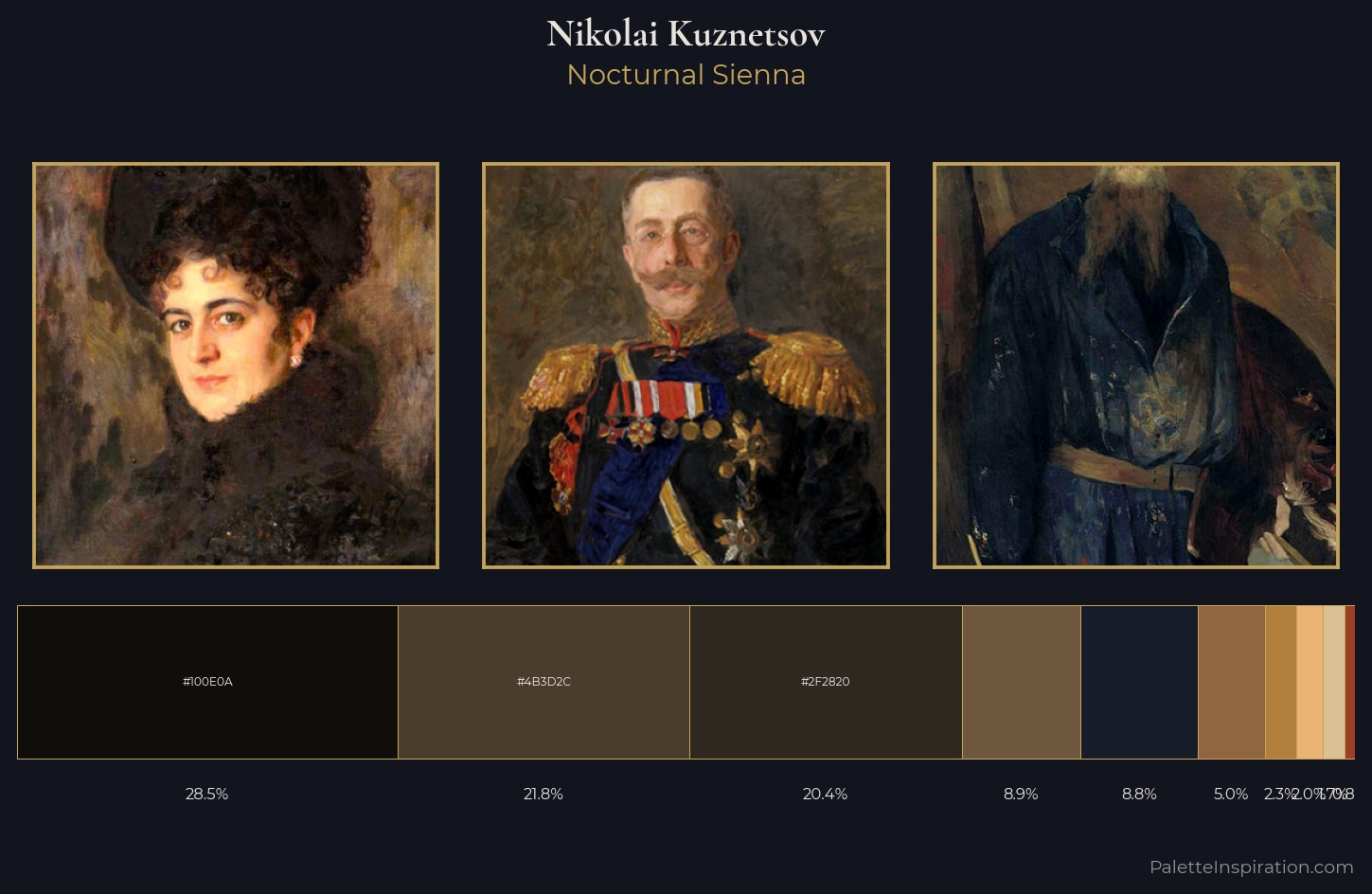 Nikolai Kuznetsov Palette 6 — Nocturnal Sienna