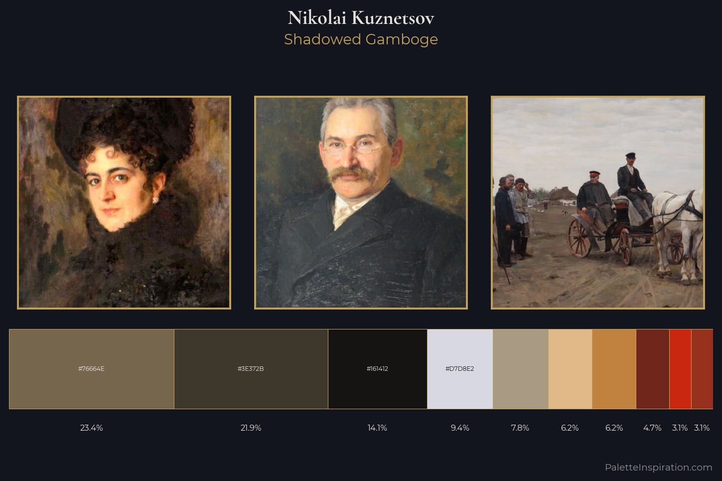 Nikolai Kuznetsov Master Palette — Shadowed Gamboge