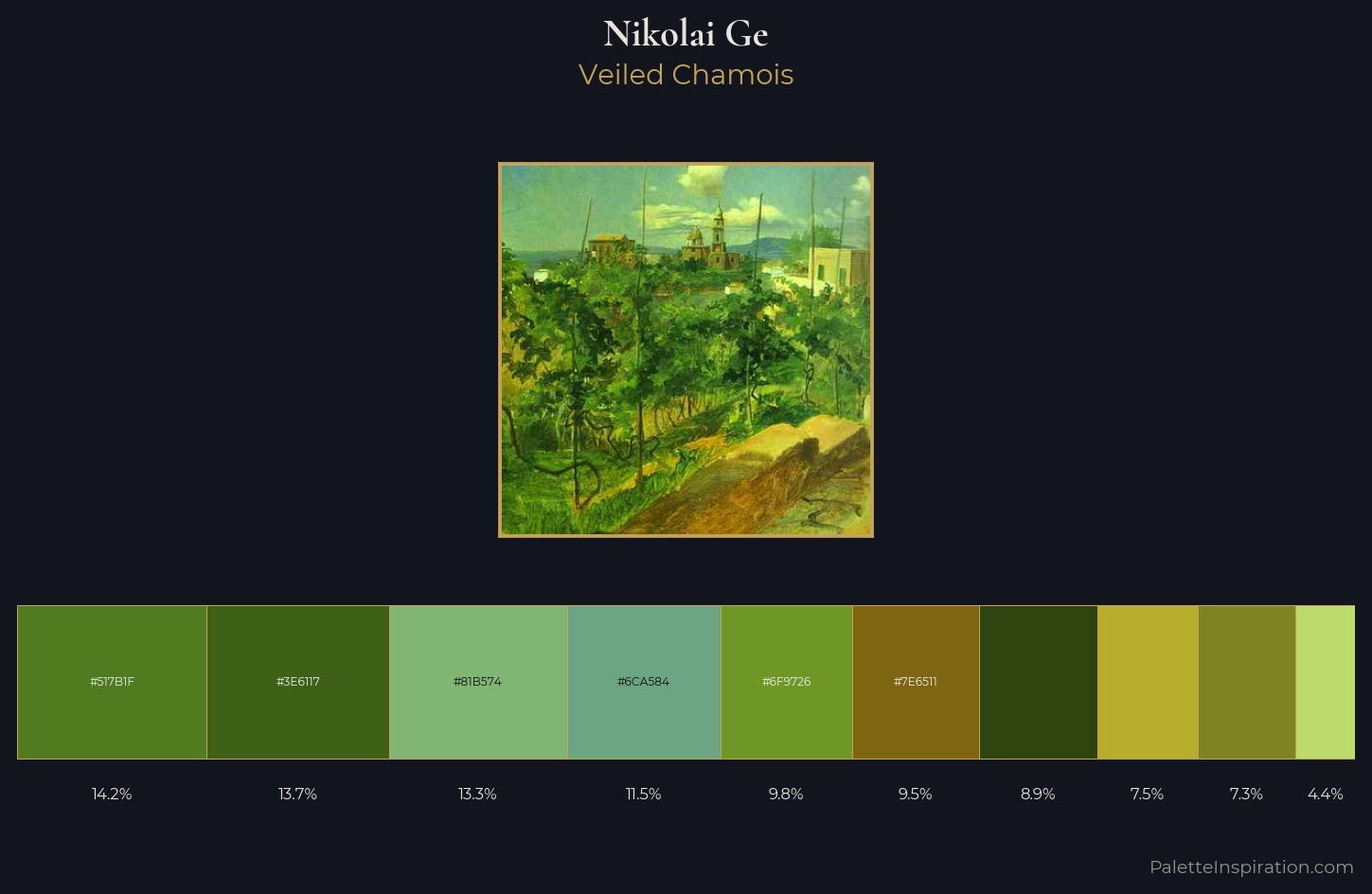 Nikolai Ge Palette 3 — Veiled Chamois