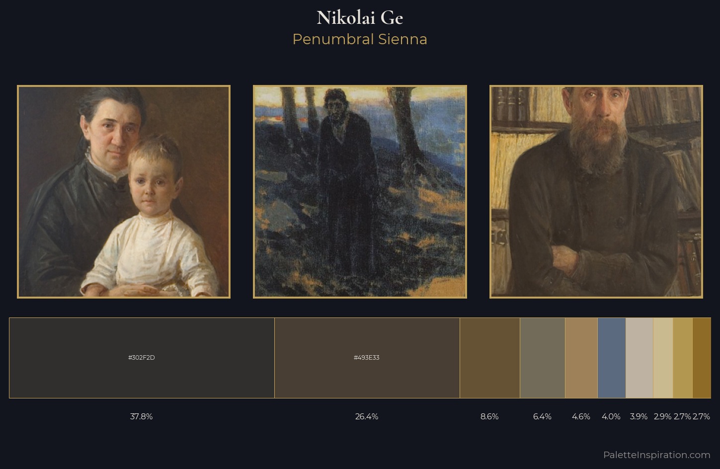 Nikolai Ge Palette 4 — Penumbral Sienna