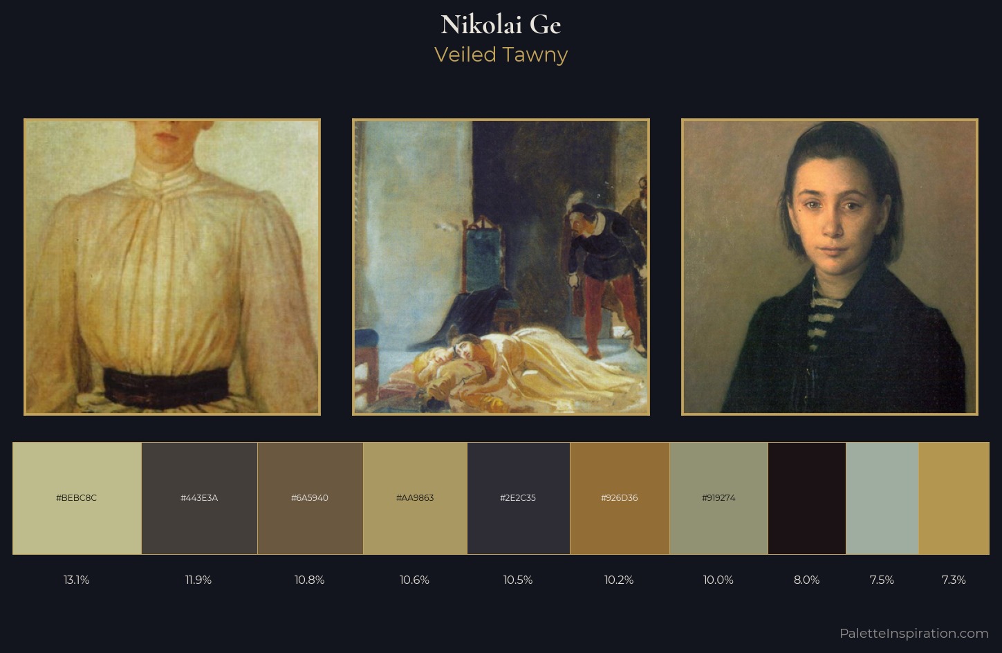 Nikolai Ge Palette 5 — Veiled Tawny