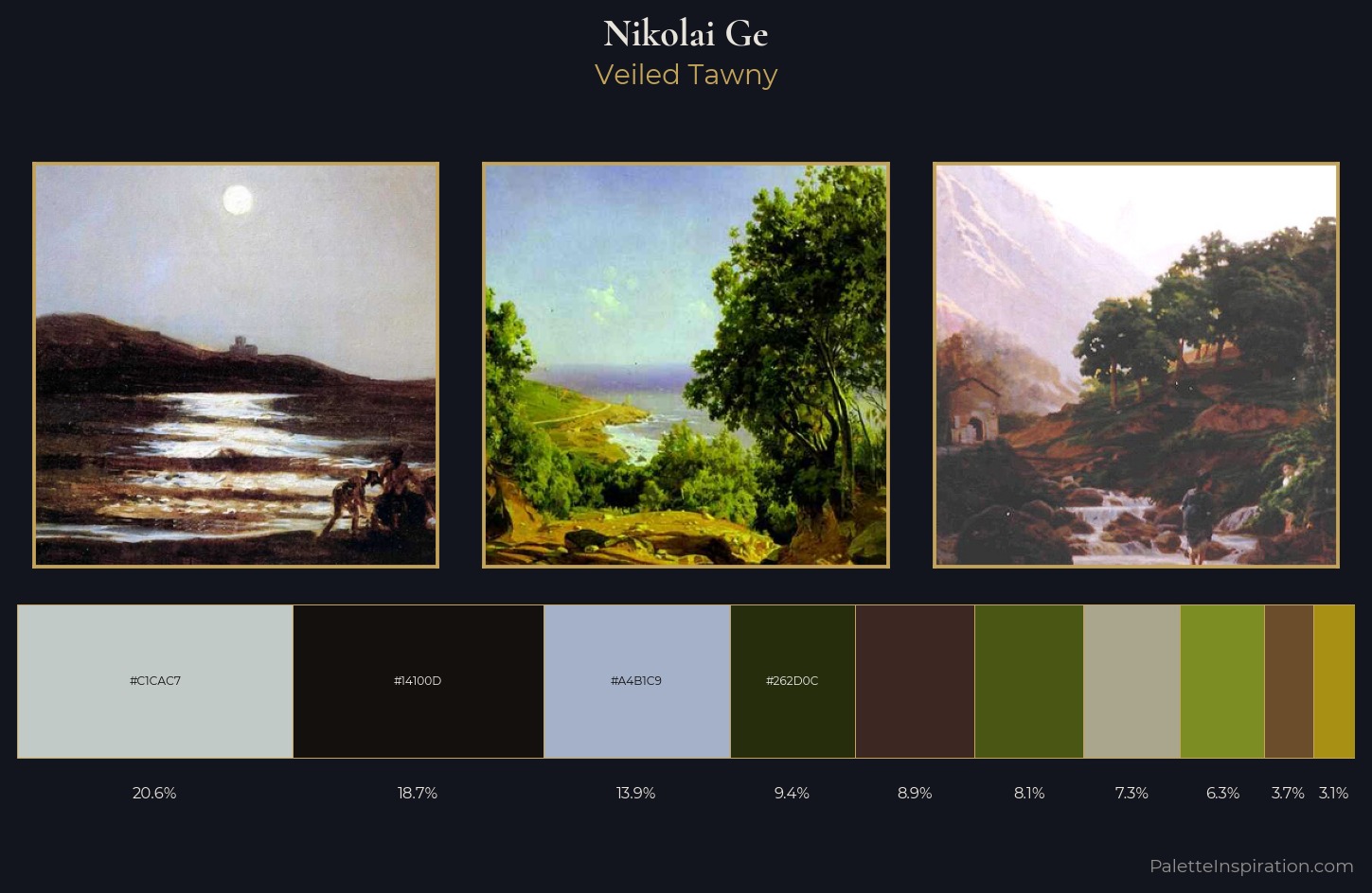Nikolai Ge Palette 7 — Veiled Tawny