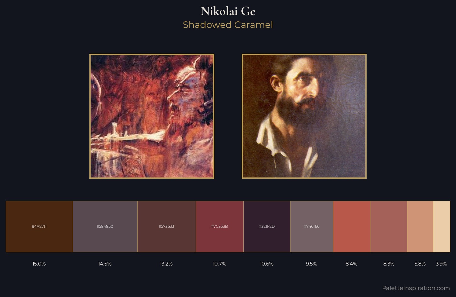 Nikolai Ge Palette 9 — Shadowed Caramel