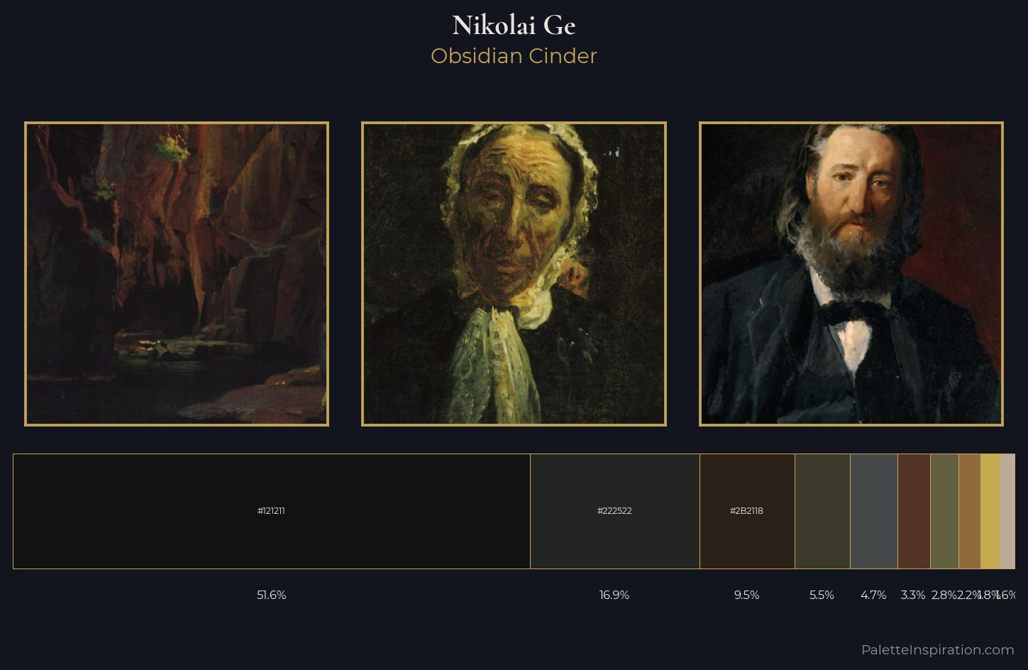 Nikolai Ge Palette 11 — Obsidian Cinder