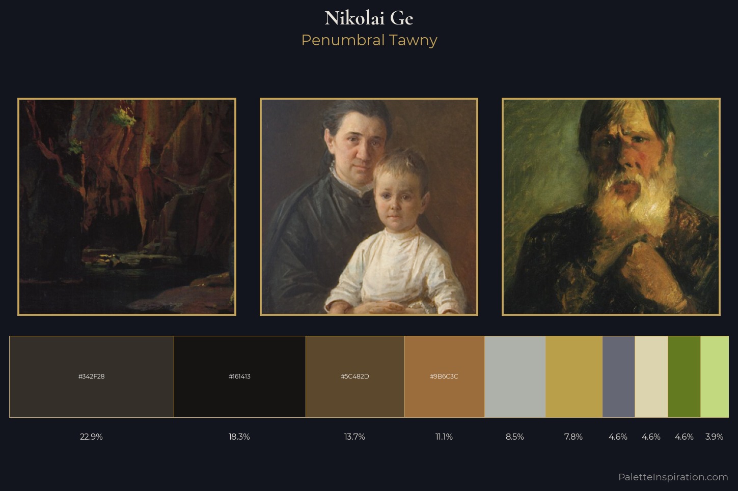 Nikolai Ge Master Palette