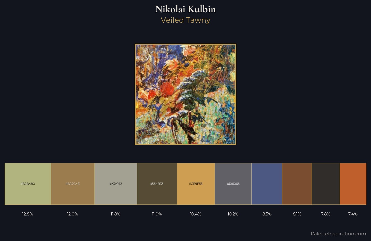 Nikolai Kulbin Palette 5 — Veiled Tawny