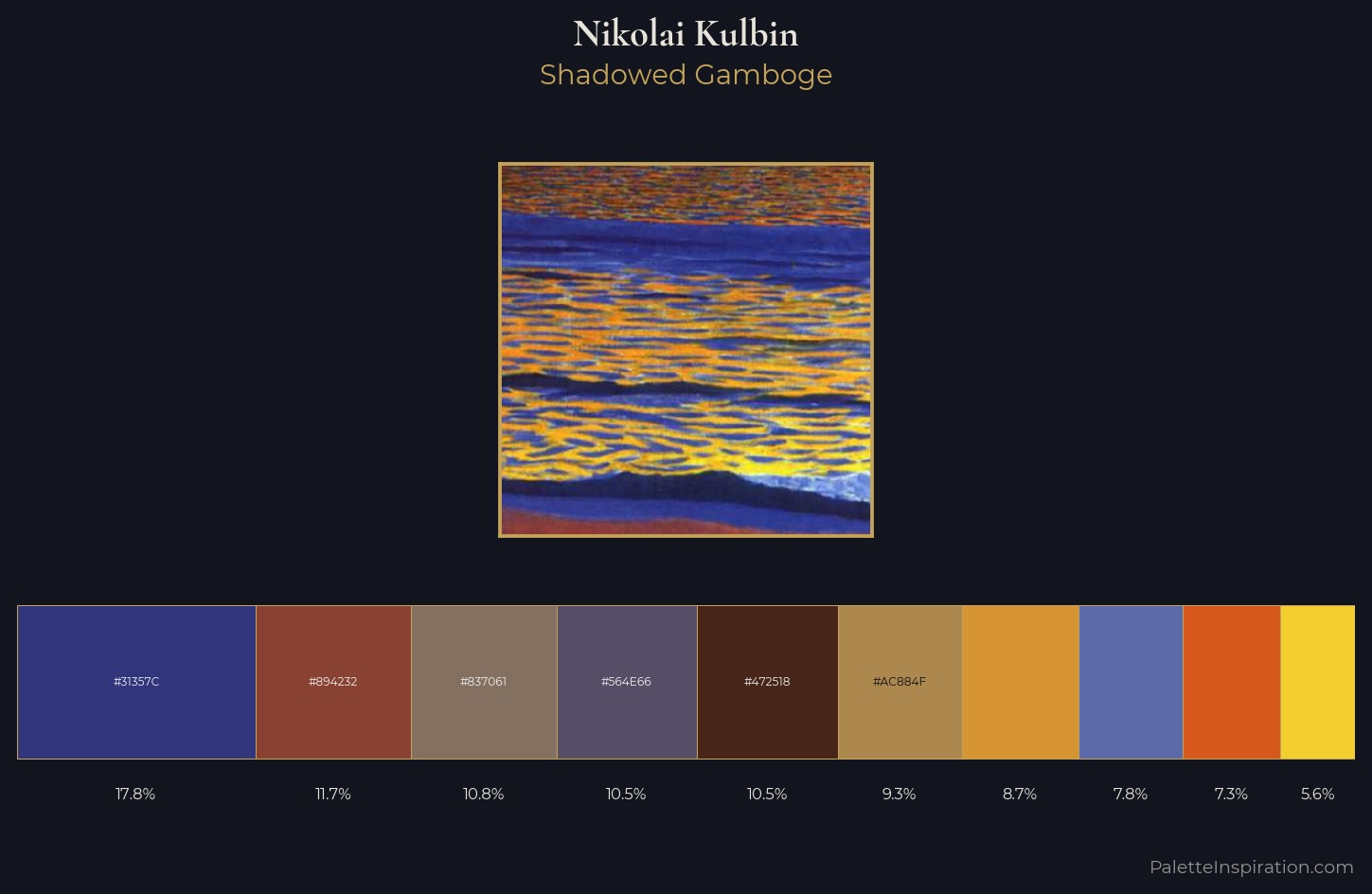 Nikolai Kulbin Palette 6 — Shadowed Gamboge