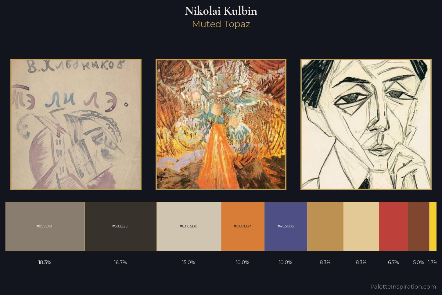 Nikolai Kulbin Master Palette — Muted Topaz