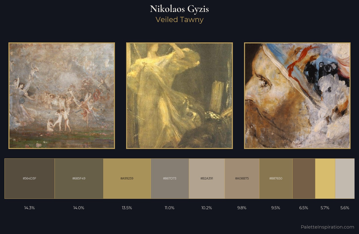 Nikolaos Gyzis Palette 1 — Veiled Tawny