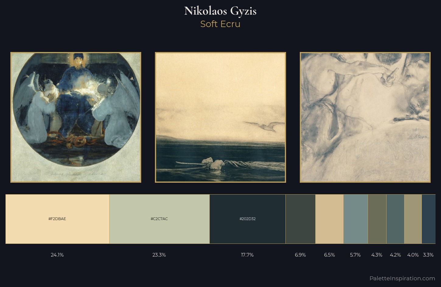 Nikolaos Gyzis Palette 2 — Soft Ecru
