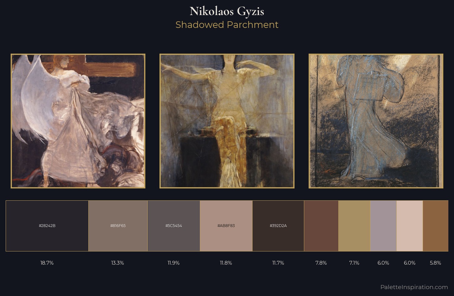 Nikolaos Gyzis Palette 3 — Shadowed Parchment