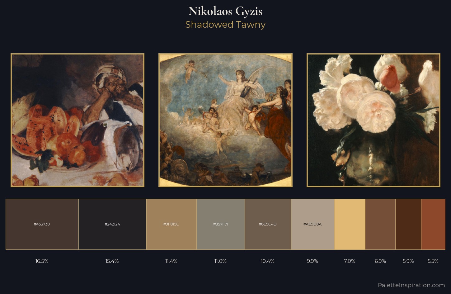 Nikolaos Gyzis Palette 4 — Shadowed Tawny
