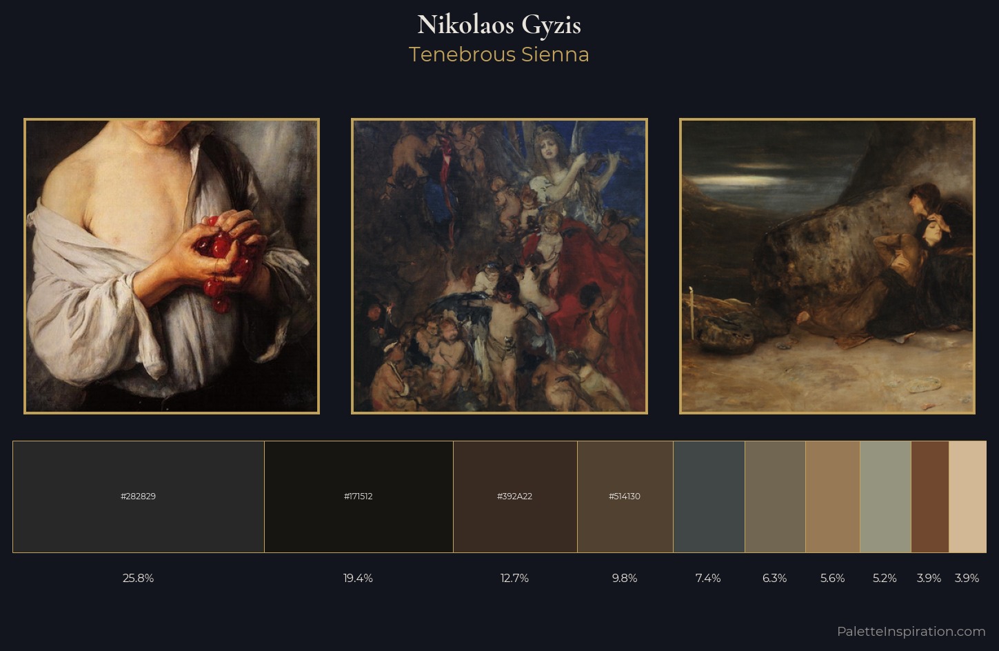 Nikolaos Gyzis Palette 7 — Tenebrous Sienna