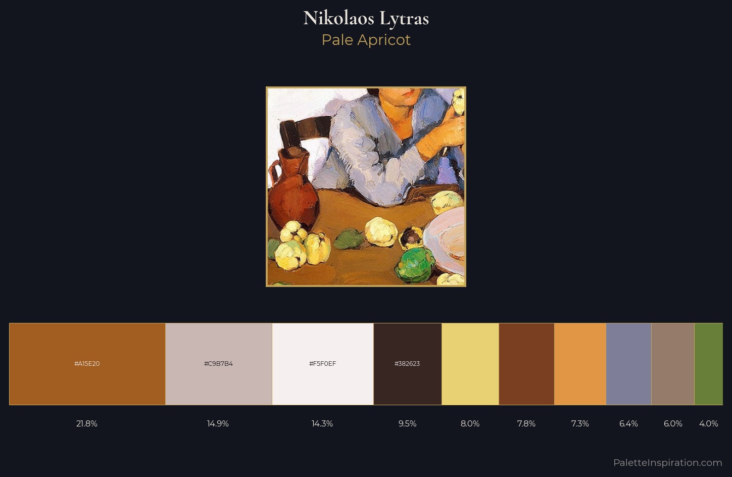 Nikolaos Lytras Palette 2 — Pale Apricot