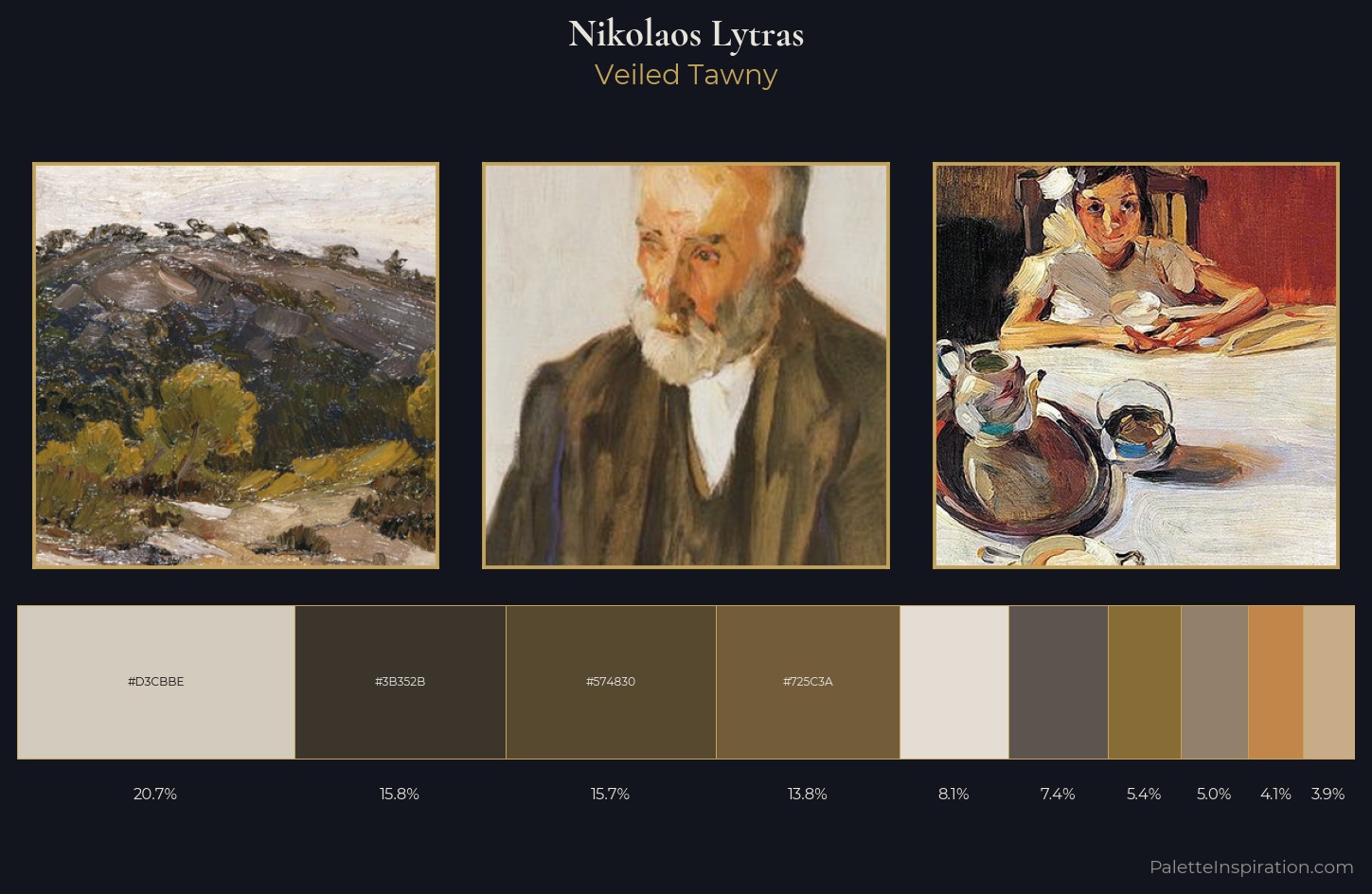 Nikolaos Lytras Palette 4 — Veiled Tawny