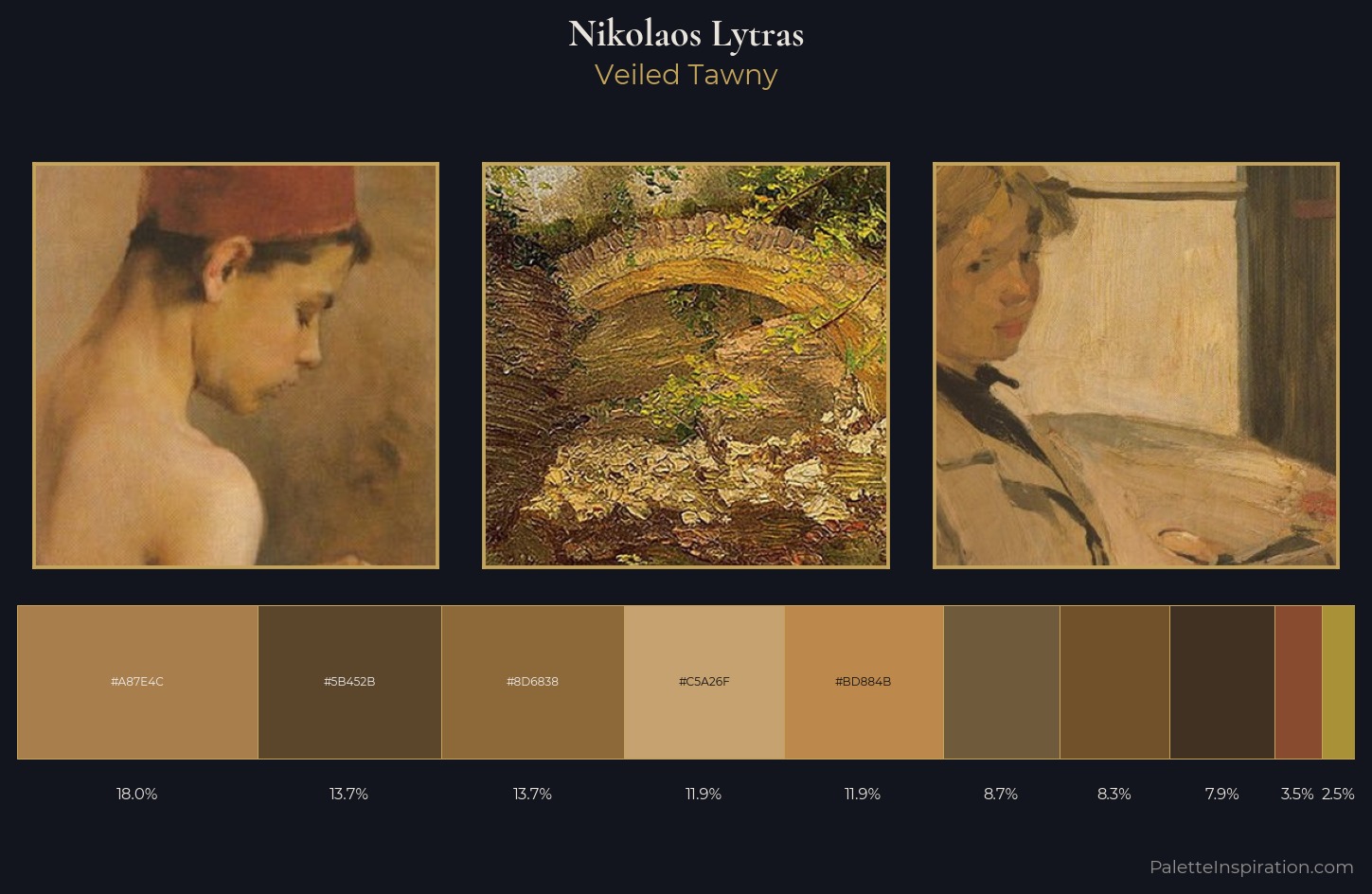 Nikolaos Lytras Palette 7 — Veiled Tawny