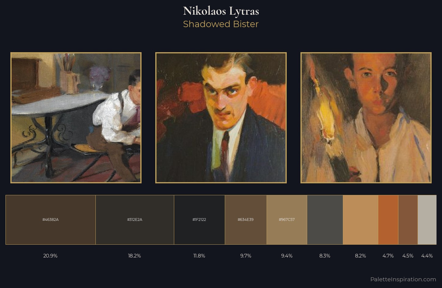 Nikolaos Lytras Palette 8 — Shadowed Bister
