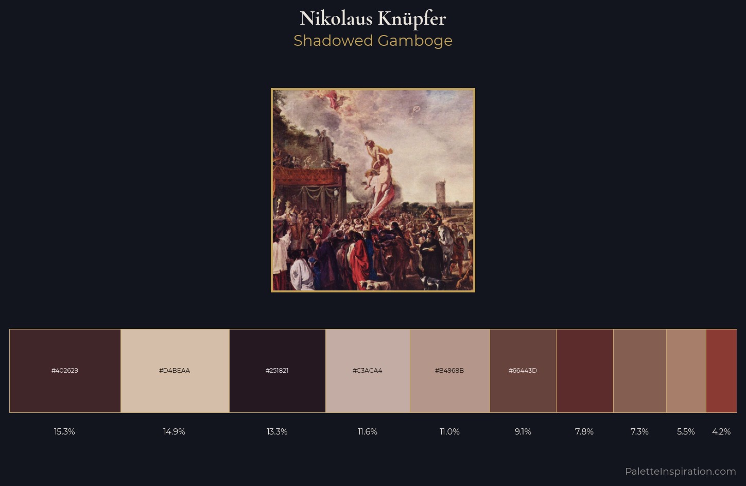 Nikolaus Knüpfer Palette 2 — Shadowed Gamboge