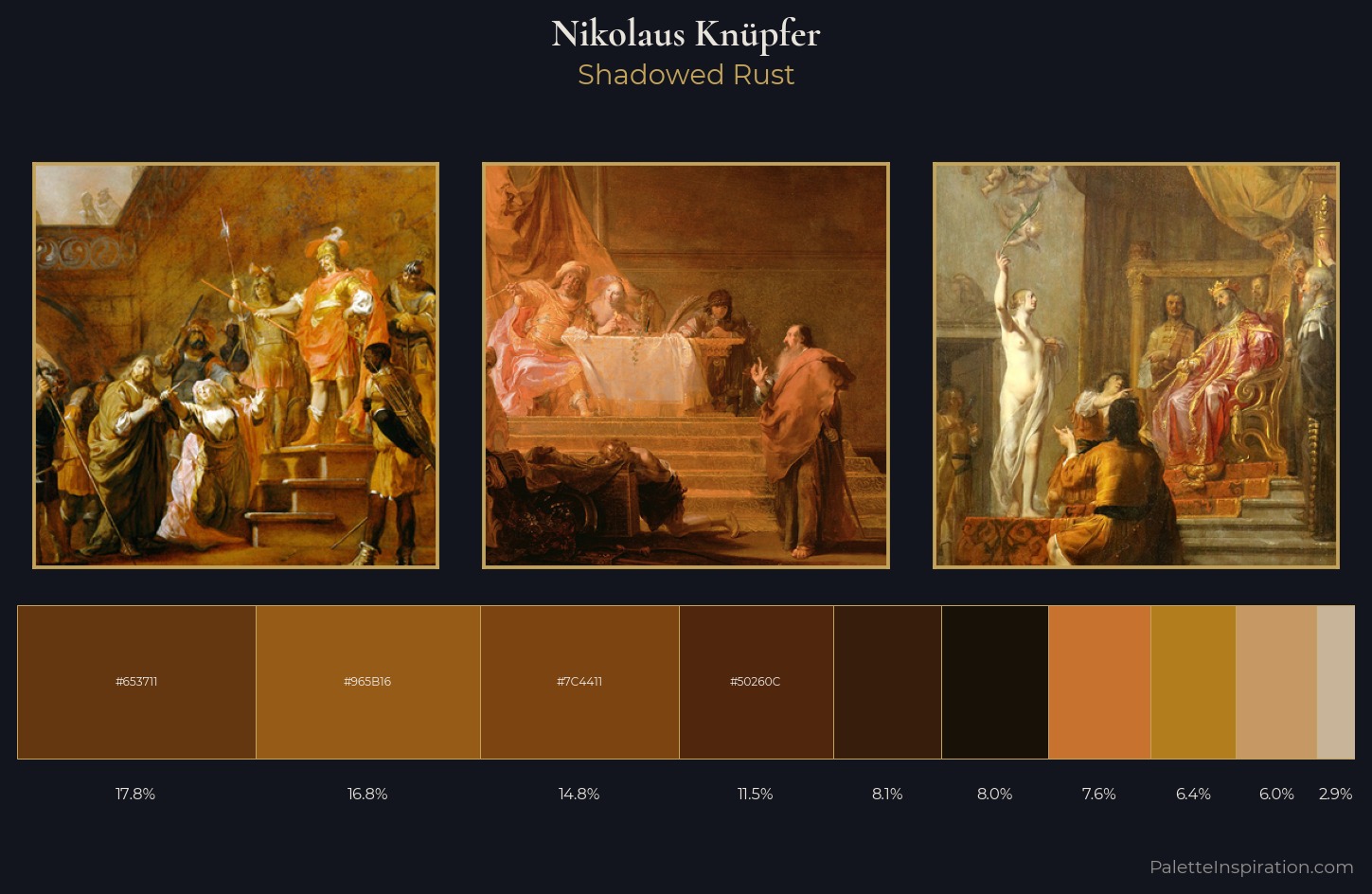 Nikolaus Knüpfer Palette 3 — Shadowed Rust