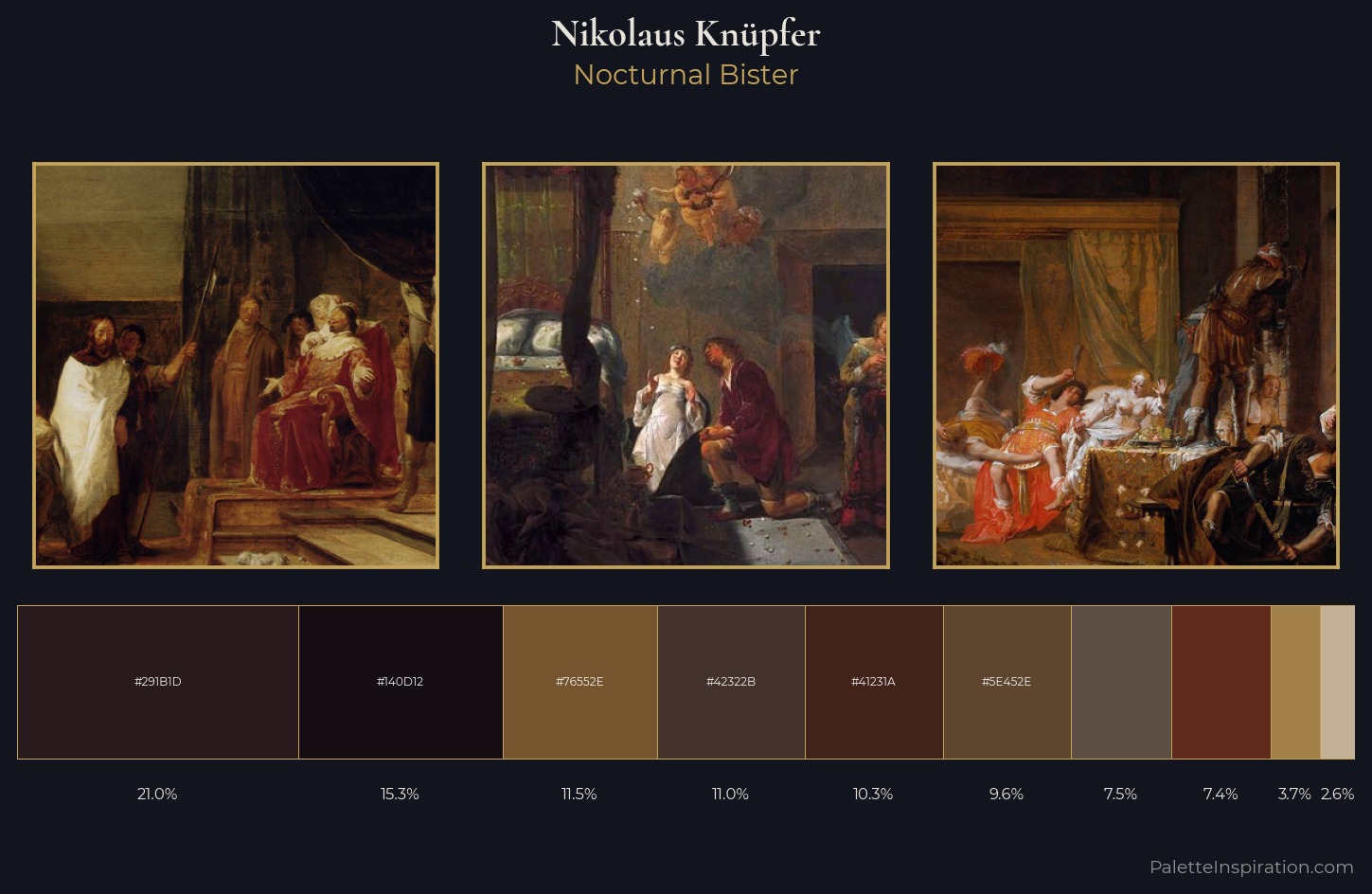 Nikolaus Knüpfer Palette 5 — Nocturnal Bister