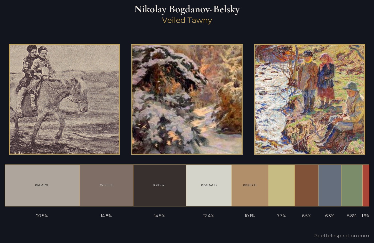Nikolay Bogdanov-Belsky Palette 2 — Veiled Tawny