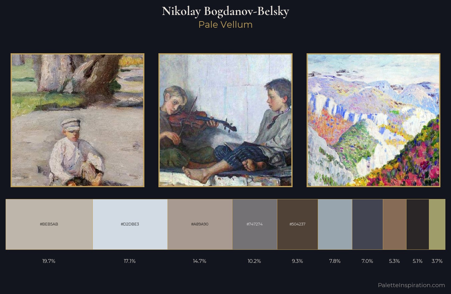 Nikolay Bogdanov-Belsky Palette 3 — Pale Vellum