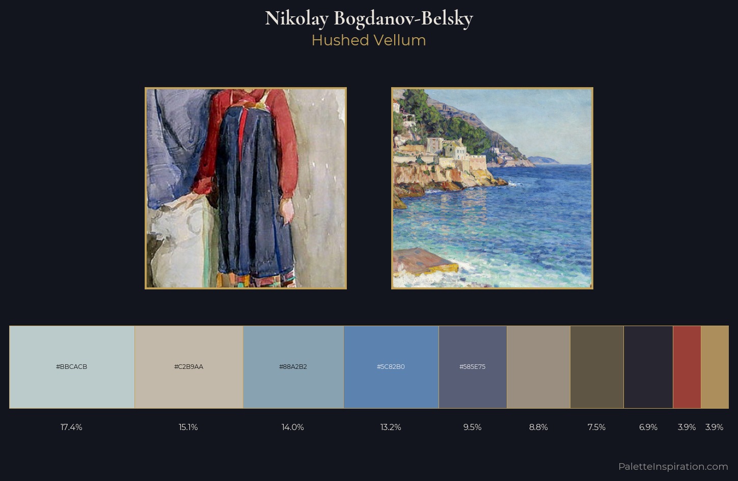 Nikolay Bogdanov-Belsky Palette 4 — Hushed Vellum