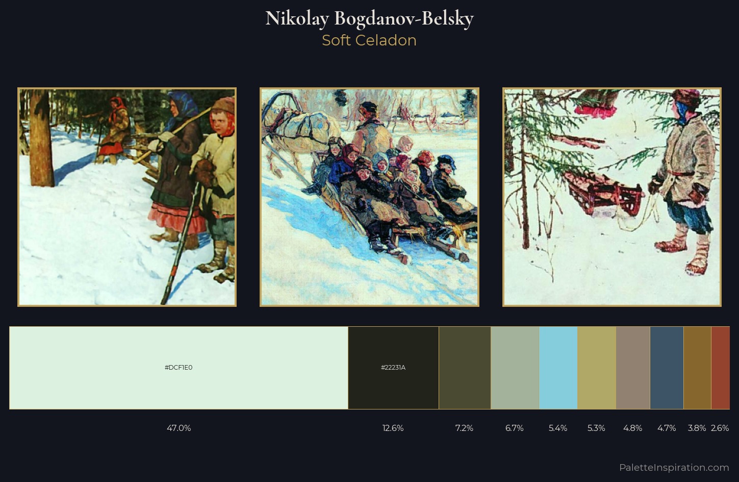 Nikolay Bogdanov-Belsky Palette 5 — Soft Celadon
