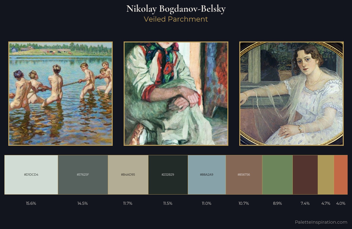 Nikolay Bogdanov-Belsky Palette 6 — Veiled Parchment