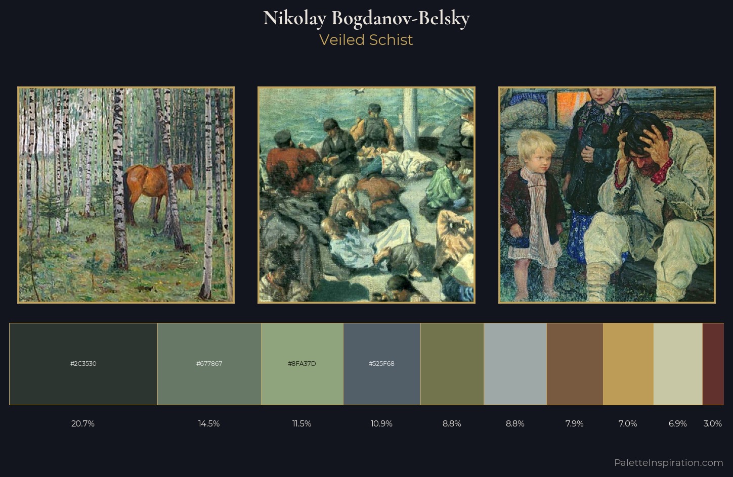 Nikolay Bogdanov-Belsky Palette 8 — Veiled Schist