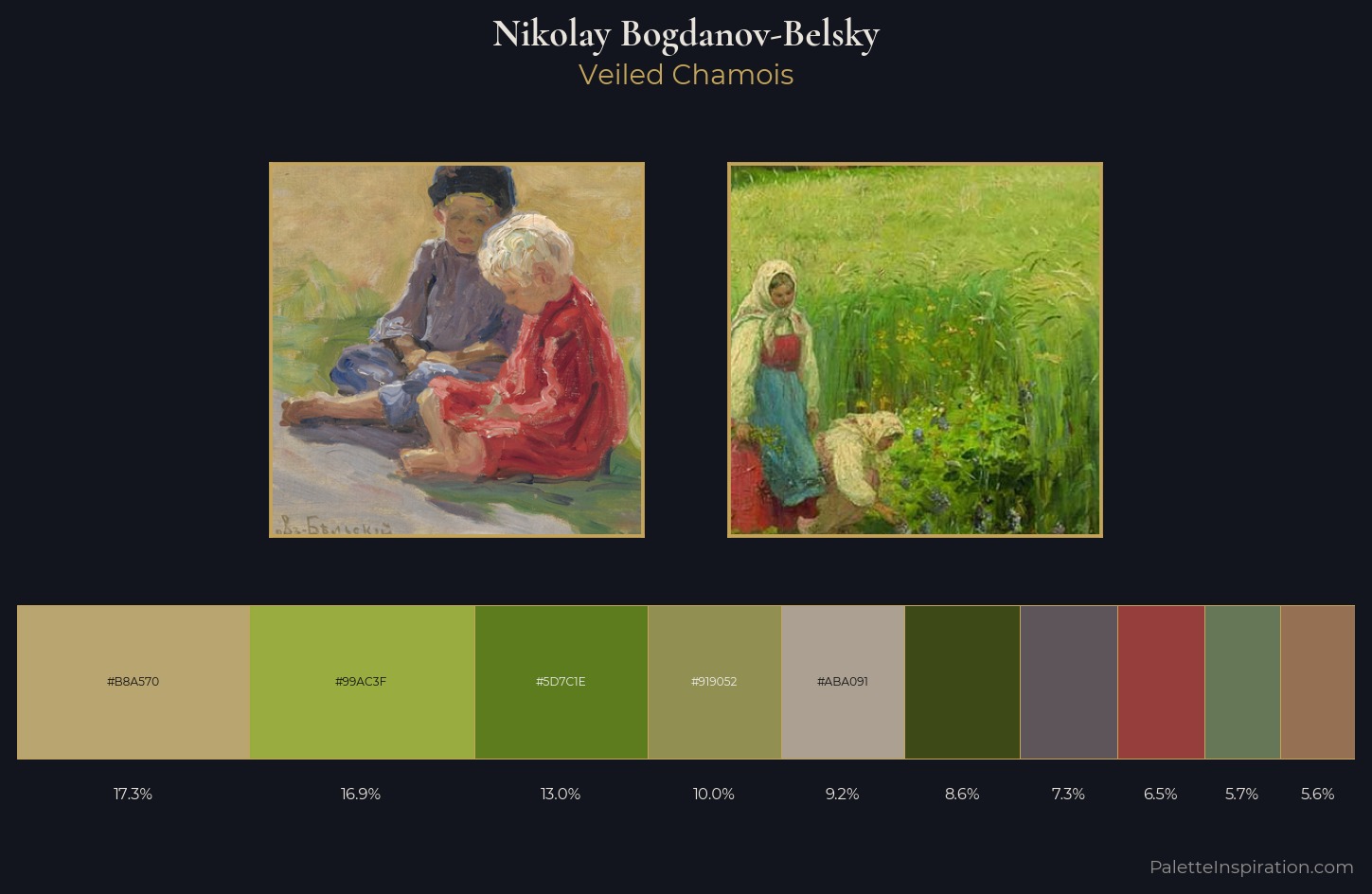 Nikolay Bogdanov-Belsky Palette 9 — Veiled Chamois