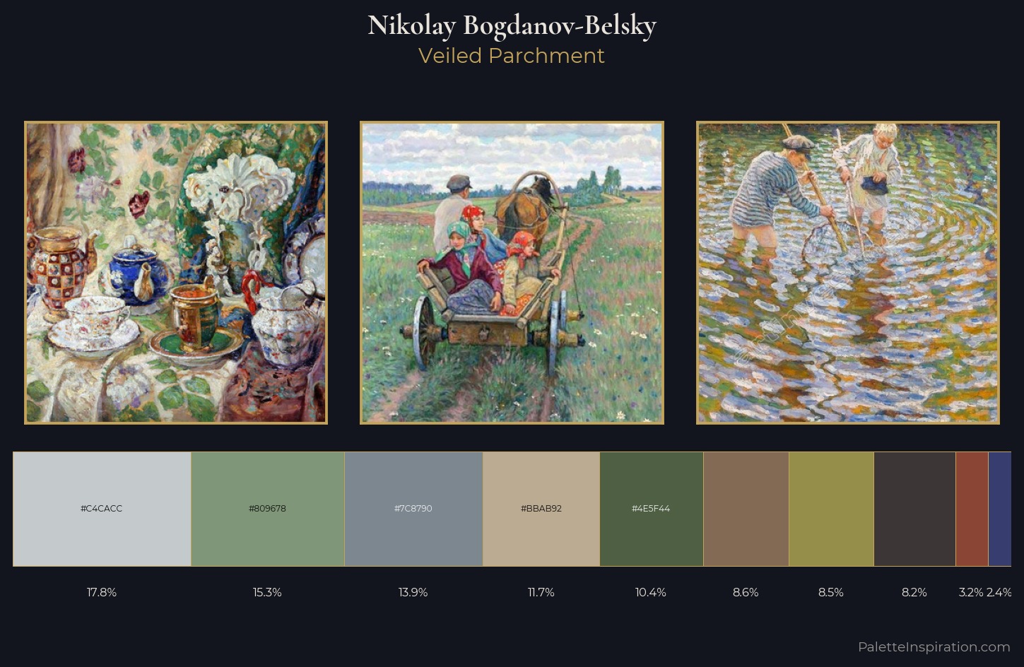 Nikolay Bogdanov-Belsky Palette 10 — Veiled Parchment
