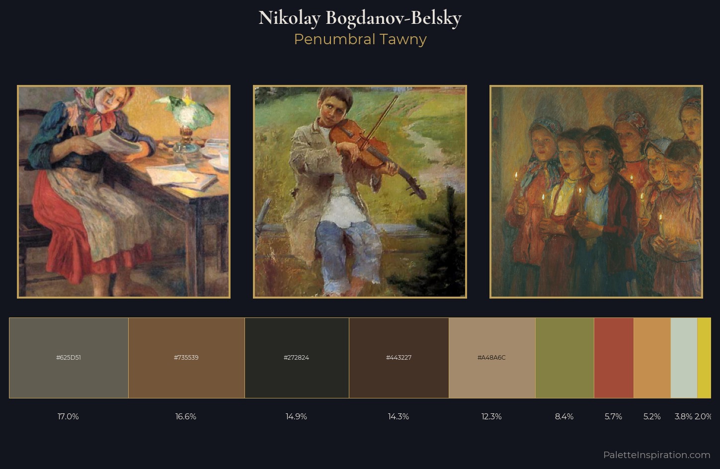 Nikolay Bogdanov-Belsky Palette 13 — Penumbral Tawny