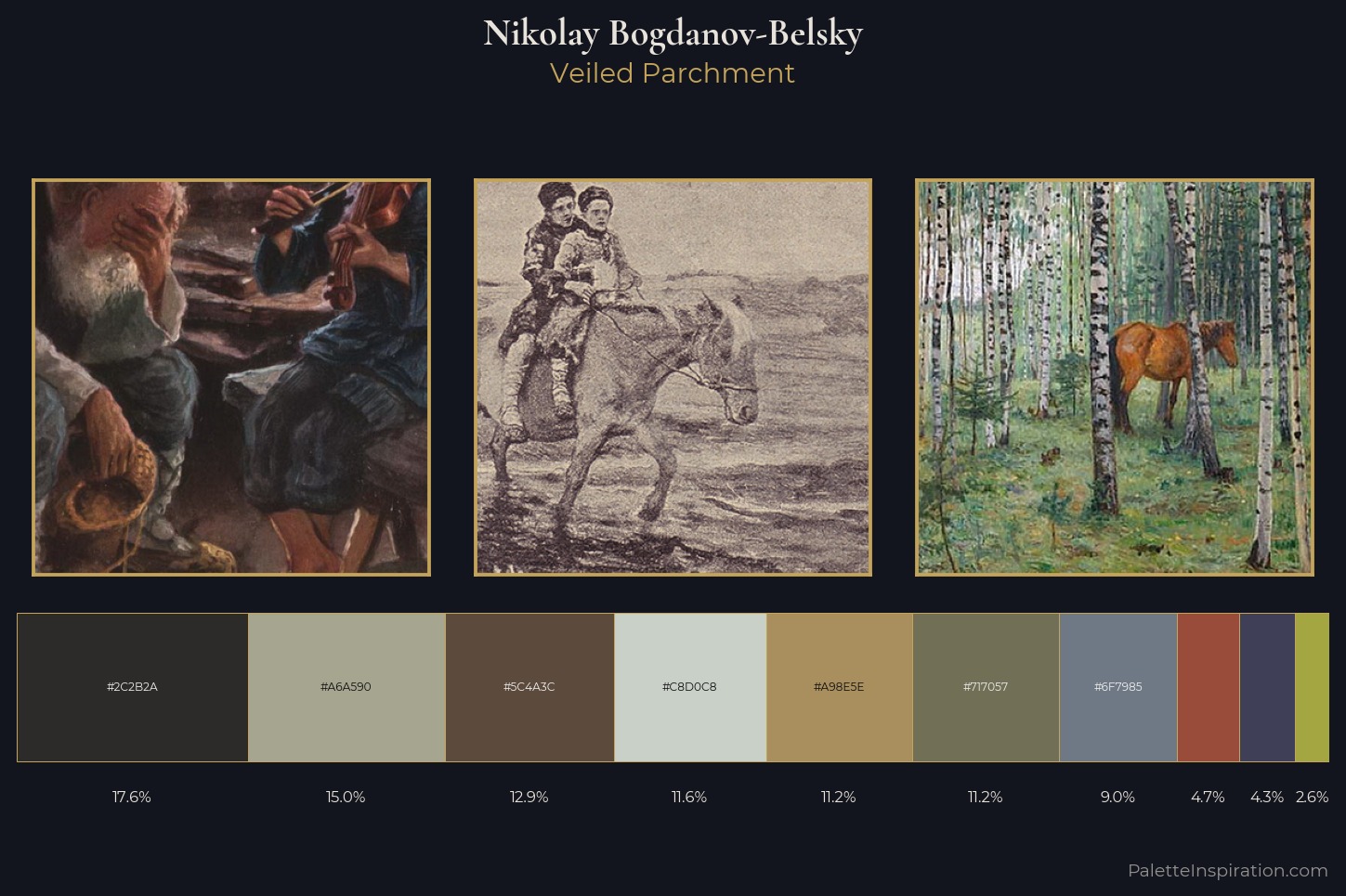 Nikolay Bogdanov-Belsky Master Palette