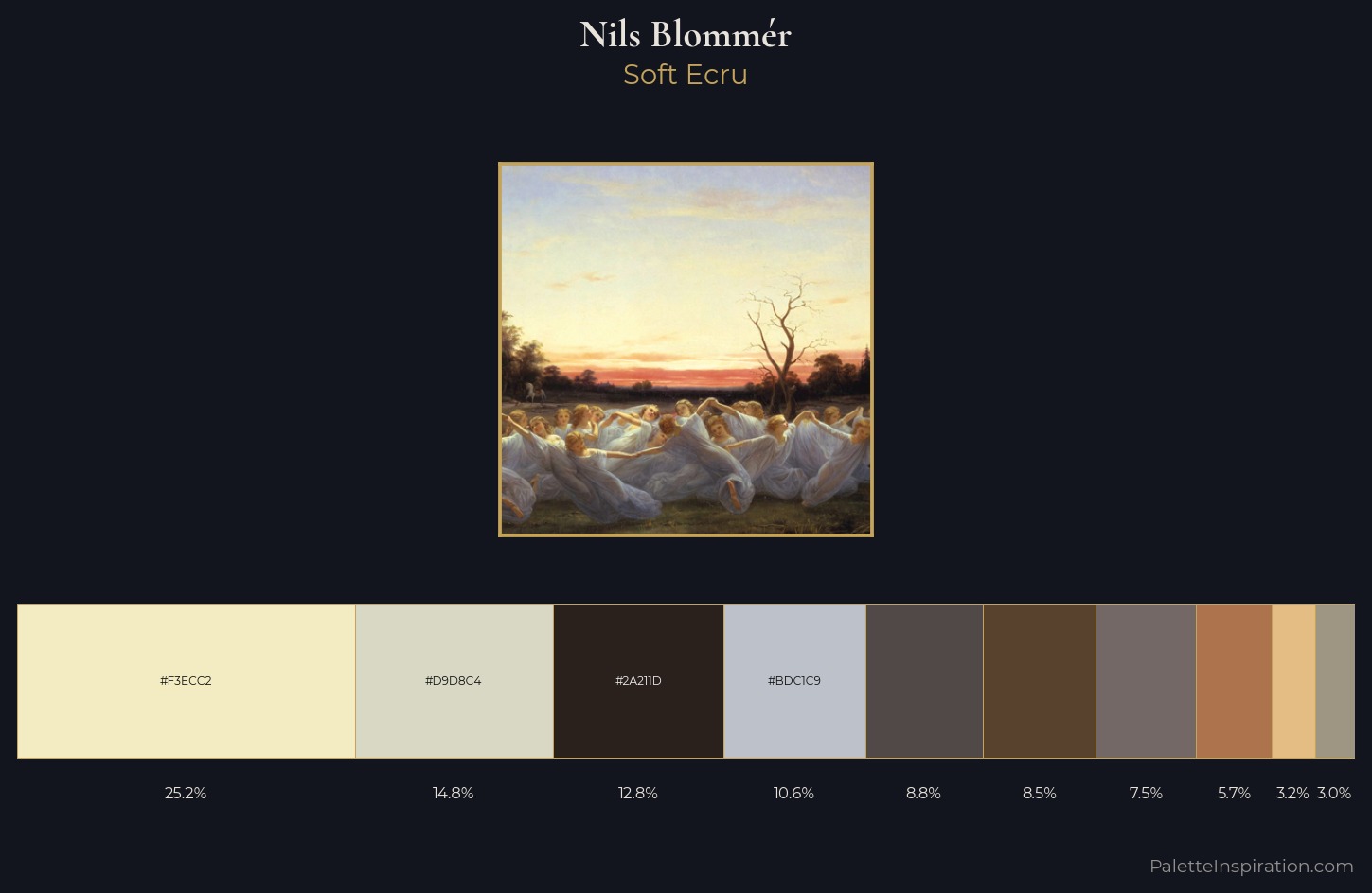 Nils Blommér Palette 1 — Soft Ecru