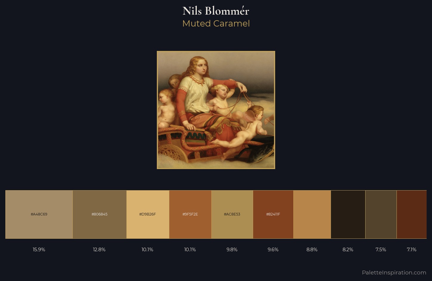 Nils Blommér Palette 3 — Muted Caramel