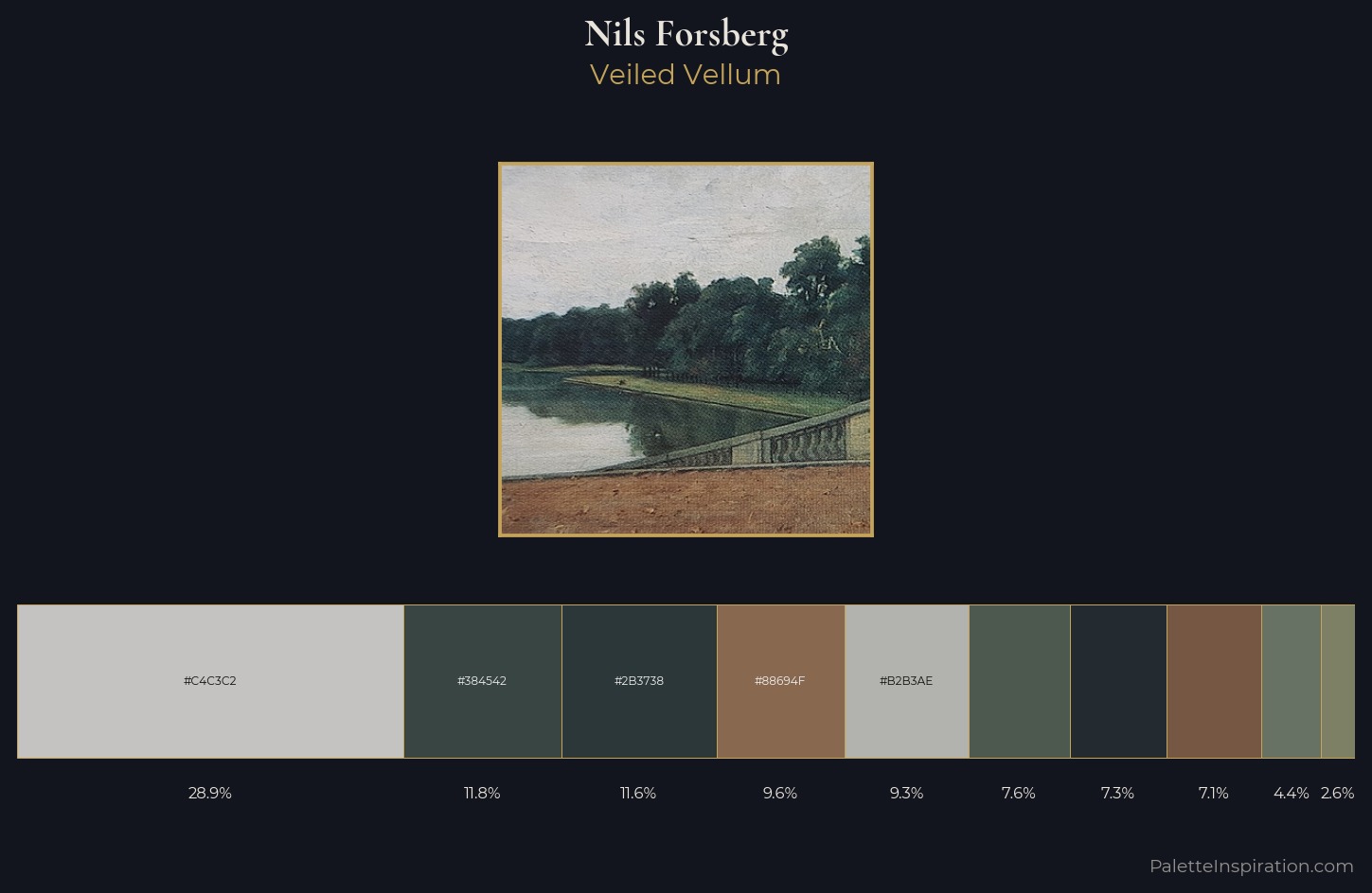 Nils Forsberg Palette 2 — Veiled Vellum